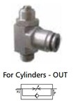 Régulateur de débit inox aisi 316 - Raccordement : G1/4" vers push-in Ø 10 mm - Fonction pourvérin…