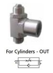 Régulateur de débit inox aisi 316 - Raccordement : G1/8" M-F - Fonction pour vérin avec limiteur p…