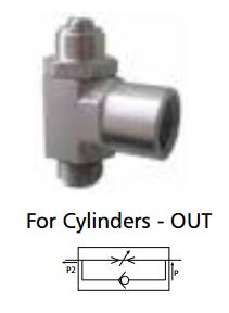 Régulateur de débit inox aisi 316 - Raccordement : G1/8" M-F - Fonction pour vérin avec limiteur p…