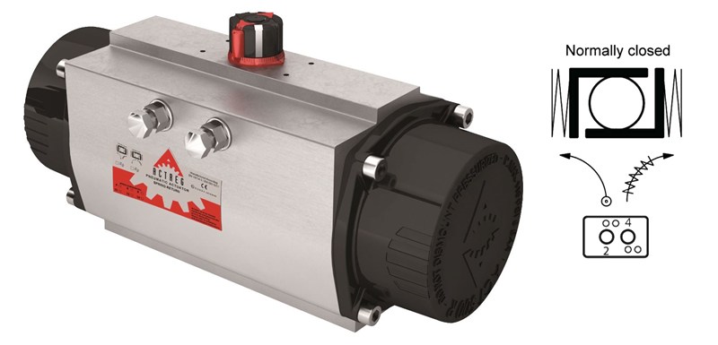 Actionneur pneumatique quart de tour ACTREG ASR 0020 - simple effet - 06R - #14 - F04 - NBR